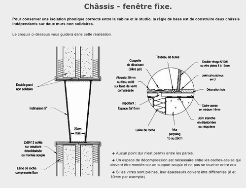 chassis-fenetre
